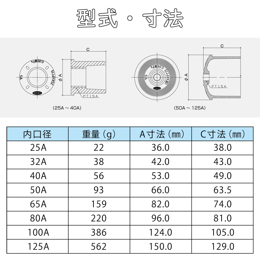 異径ｿｹｯﾄﾌﾞｯｼｭらん YHT-25(ﾈｼﾞ部15A): 異径ソケットブッシュらん